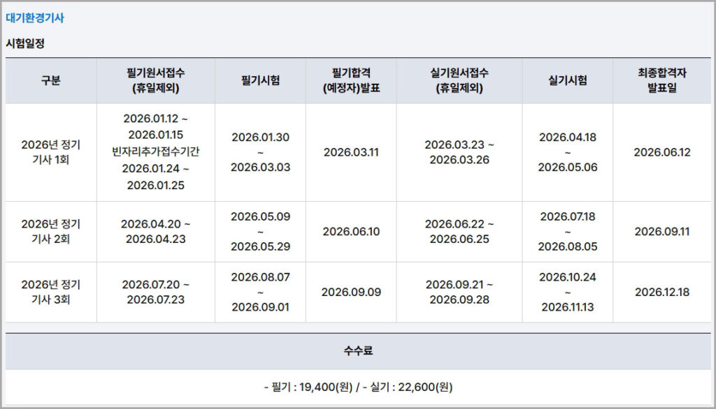 대기환경기사 큐넷 시험일정