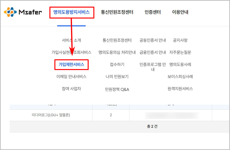 명의도용방지 가입제한서비스