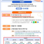 전국민 25만원 민생지원금 지급 대상