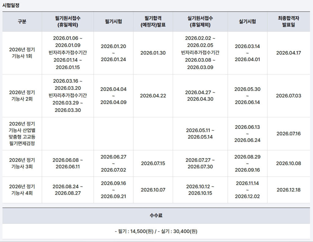조경기능사 시험일정