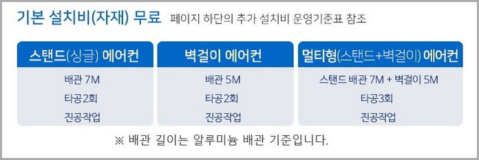 에이컨 설치 비용